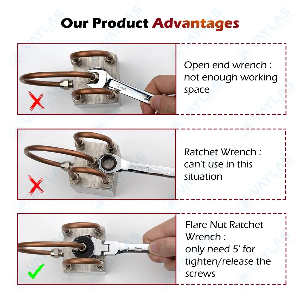 Kunci pas roda bergigi searah  - Pipe Wrench Adjustable ulasan dan harga