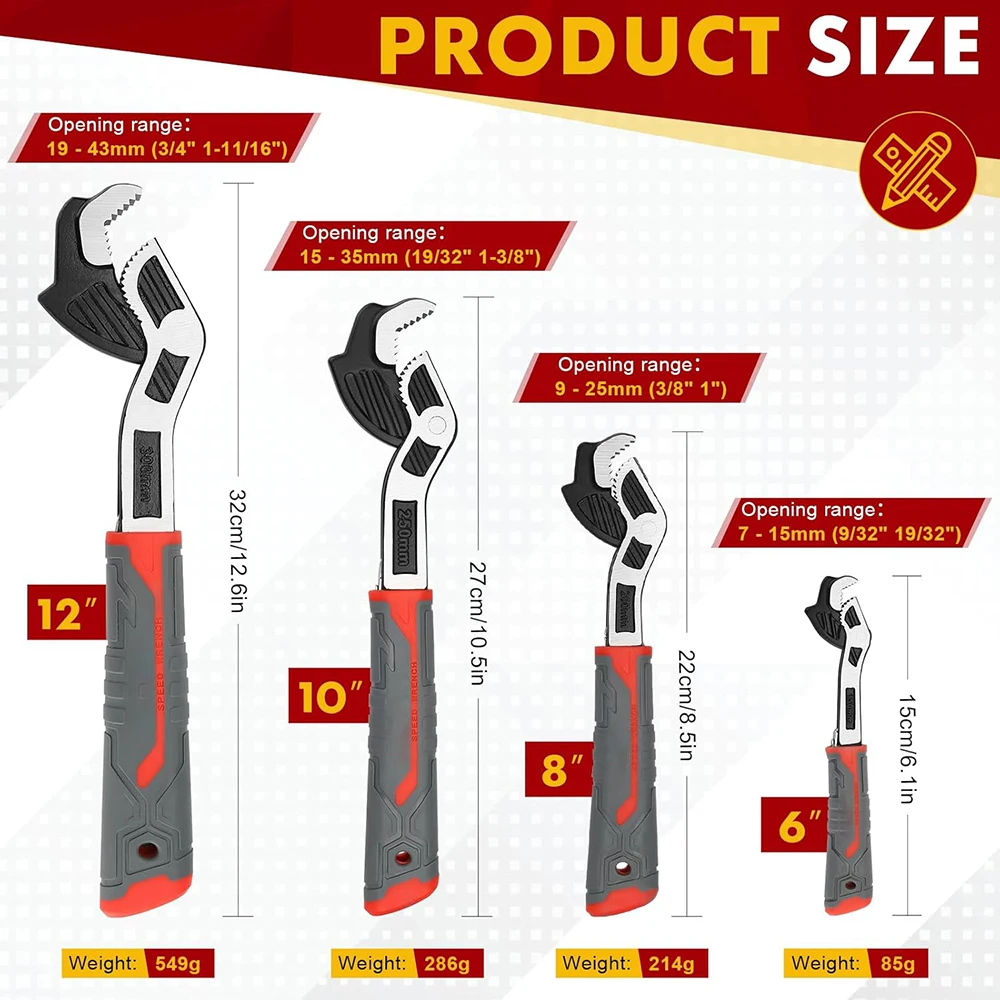 Kunci pas multifungsi yang dap - Pipe Wrench Adjustable ulasan dan harga