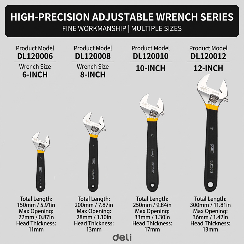 Kunci Pas Adjustable 6/8/10/12 - Pipe Wrench Adjustable ulasan dan harga